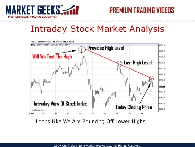 Short term trading rebel binary options system